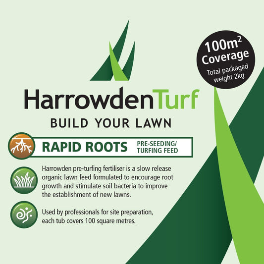 Pre-Turf Lawn Fertiliser